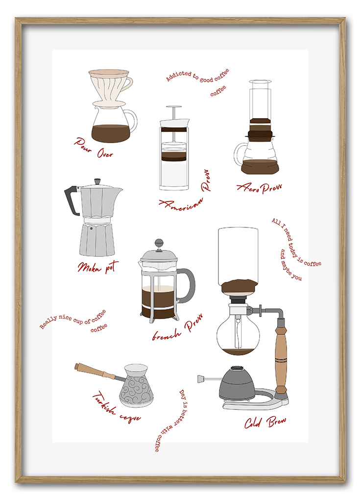 Brew Like Barista 50x70
