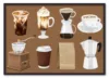 Coffee Methods 101 Sort Coffee Methods 101 Sort