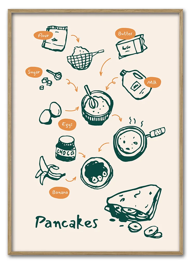 Pancake Party 50x70 Cm