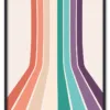 Ratio