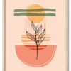 Ratio