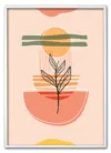Ratio