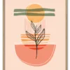 Ratio