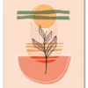 Ratio