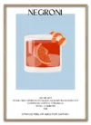 Bar Recipes – Negroni